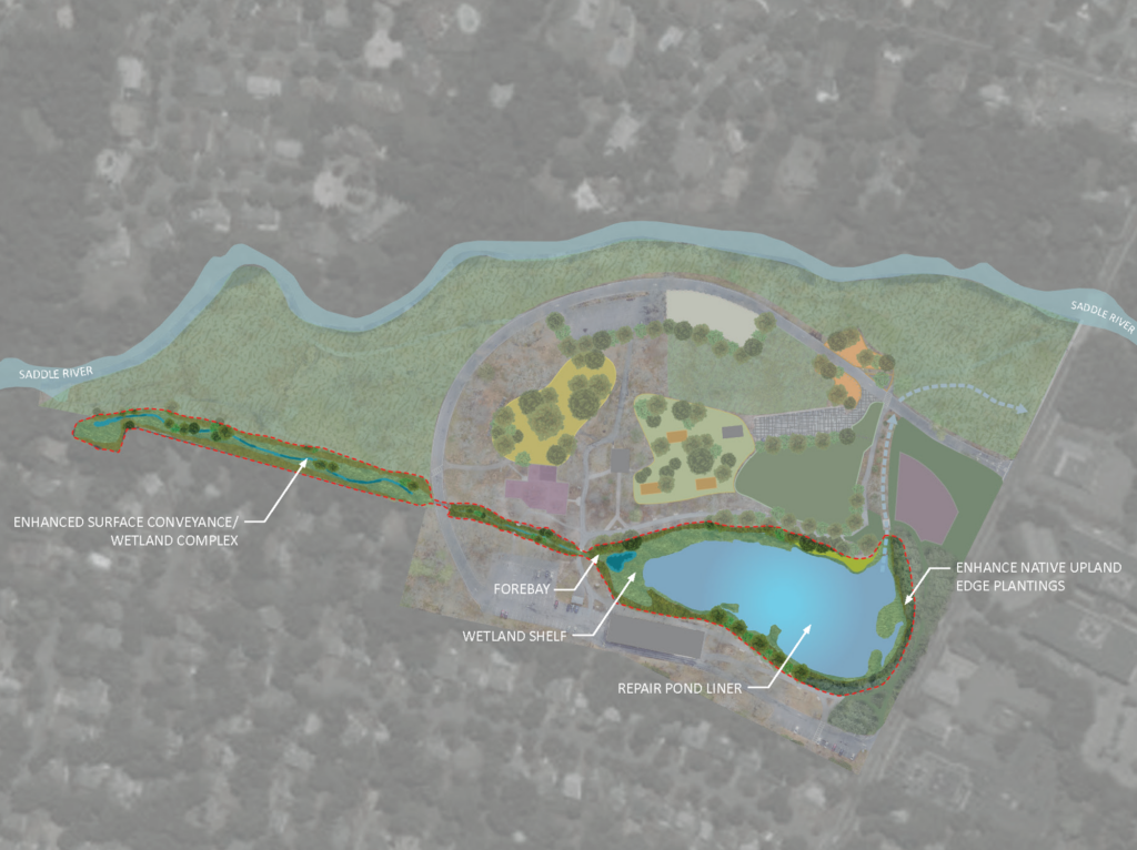Full Site Plan as provided by Biohabitats, Inc.