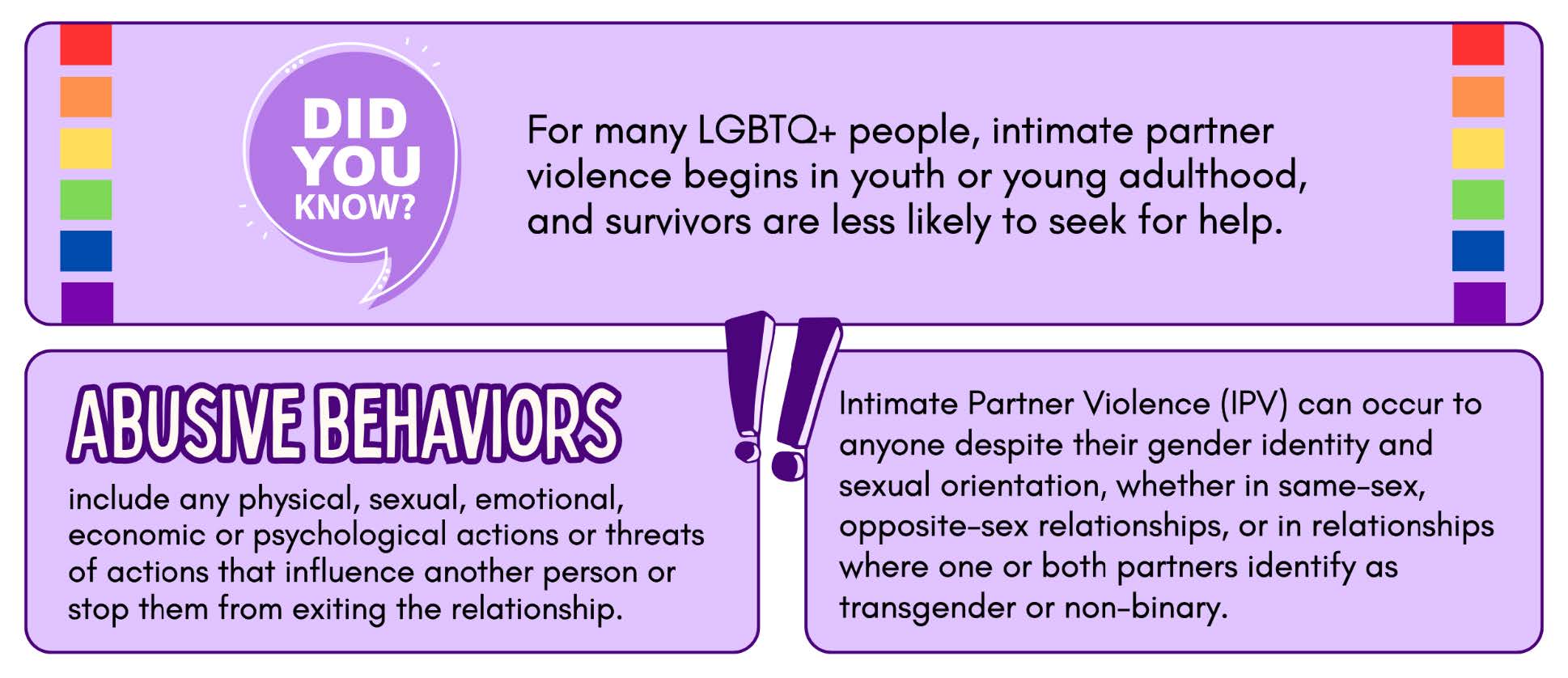 Dynamics of Abuse - A WOMAN'S PLACE, image size:1938x838