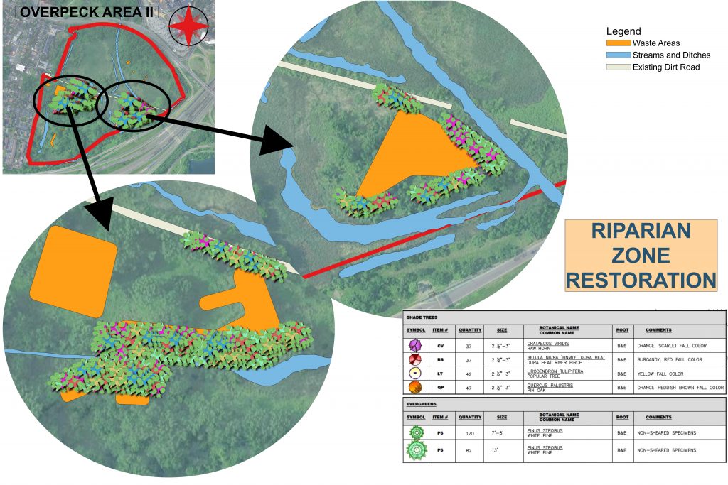 Overpeck II Exhibit 2