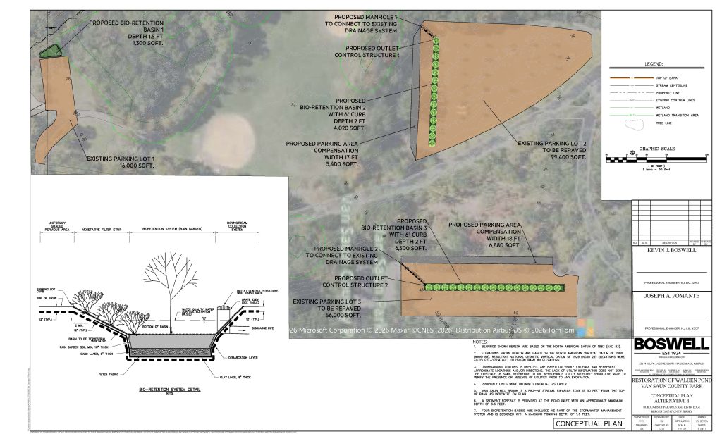 Walden Pond Restoration Rendering 1